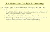 Accelerator Design Summary