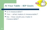 At Your Table – IEP Goals