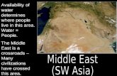 Middle East (SW Asia)