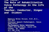 Rebecca Miles Risser, M.M.,M.A., CCC-SLP Clinical Speech Pathologist, Voice Specialist