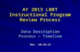 AY 2013 LBRT Instructional Program Review Process