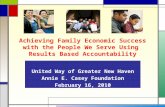 Achieving Family Economic Success with the People We Serve Using  Results Based Accountability