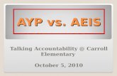 AYP vs. AEIS