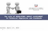 The role of R EGULATORY  I MPACT  A SSESSMENT  in T echnical R egulation and Standards
