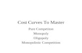 Cost Curves To Master