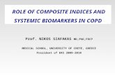 ROLE OF COMPOSITE INDICES AND SYSTEMIC BIOMARKERS IN COPD