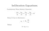Infiltration Equations