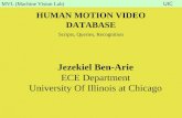 HUMAN MOTION VIDEO DATABASE