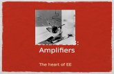 lecture 2&3: Amplifiers