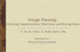 Image Parsing: Unifying Segmentation, Detection and Recognition