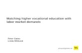 Matching  higher vocational education with labor market demands