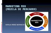 MARKETING MIX  (MEZCLA DE MERCADEO)