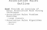 Association Rules Outline