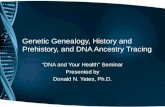 Genetic Genealogy, History and Prehistory, and DNA Ancestry Tracing