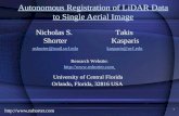 Autonomous Registration of LiDAR Data to Single Aerial Image