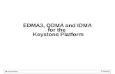 EDMA3, QDMA and  IDMA for the  Keystone Platform