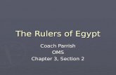 The Rulers of Egypt