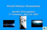 World History Humanities Heather Schwagmeier 2 nd  Semester– May 20, 2005