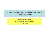 Matter-Antimatter Transformations at 3 Trillion Hertz