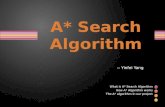 A* Search  Algorithm