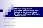 Daniil Tsovas MEd  School Presentation Malta 24/09/2012
