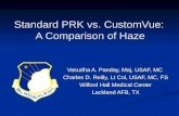 Standard PRK vs. CustomVue:  A Comparison of Haze