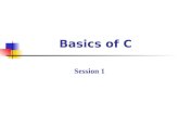 Basics of C