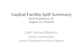 Capital Facility Spill Summary East Providence, RI  August 31- Present