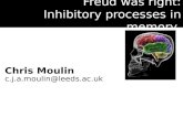 Freud was right: Inhibitory processes in memory