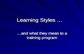 Learning Styles …