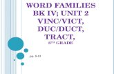 Word Families B k  I V ; U nit  2 vinc / vict ,  duc /duct, tract,  8 TH GRADE