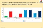 Whereas most large enterprises have connections to infrastructure services, most MSMEs do not