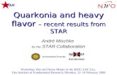 Quarkonia and heavy flavor  – recent results from STAR