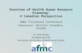 Overview of Health Human Resource Planning: A Canadian Perspective