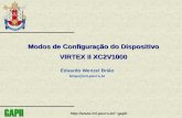 Modos de Configuração do Dispositivo VIRTEX II XC2V1000