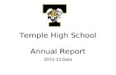 Temple High School Annual Report