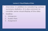 Lecture 2: Visual Display of Data