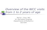 Overview of the WCC visits from 1 to 2 years of age