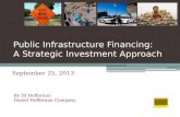 Public  Infrastructure Financing:  A Strategic Investment Approach