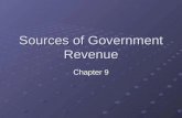 Sources of Government Revenue