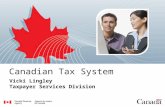 Canadian Tax System