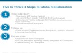 Five to Thrive 3 Steps to Global Collaboration