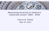 Measuring diversity in Ontario’s university sector: 1994 – 2010