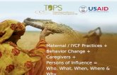 Maternal / IYCF Practices + Behavior Change + Caregivers + Persons of Influence =