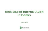 Risk Based Internal Audit in Banks