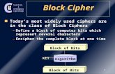 Block Cipher