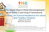 Presenters: Leticia Young, MSHS Infant and Toddler Education Director