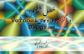 فصل هفتم:   دیاگرام ورونوی Voronoi Diagram