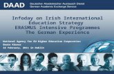 National Agency for EU Higher Education Cooperation Beate Körner 22 February, 2011 in Dublin