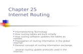 Chapter 25 Internet Routing